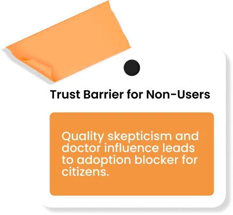 Trust Barrier Sticky